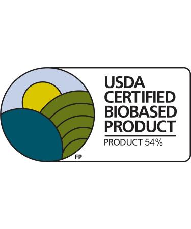 Odor Eliminator & All Purpose Cleaner Refill Set - Eco-Friendly 2 Recyclable PODs Makes 64 oz Ready to Use Cleaner - Buy Online on GoSupps.com