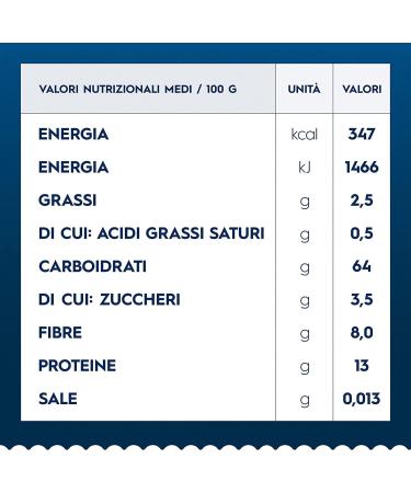  Barilla 5 x Barilla Spaghetti Integrali Whole Grain Italian Pasta 500g - Buy Online on GoSupps.com