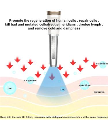Mobyat Terahertz Therapy Device - Advanced Circulation & Metabolism Support | International Shipping - Buy Online on GoSupps.com