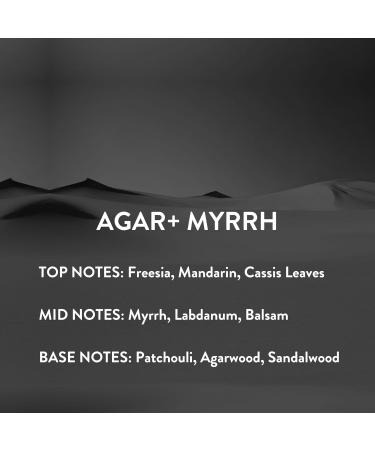 Michael Malul Agar + Myrrh Eau de Parfum - 10ml Travel Size - Buy Online on GoSupps.com