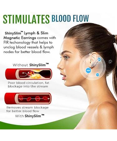 2Pairs Acupressure Slimming Angel Earrings ShinySlim AcupressureSlimming Angel Earrings Acupressure Earrings Non Pierced Ears Earrings for Weight Loss - Buy Online on GoSupps.com