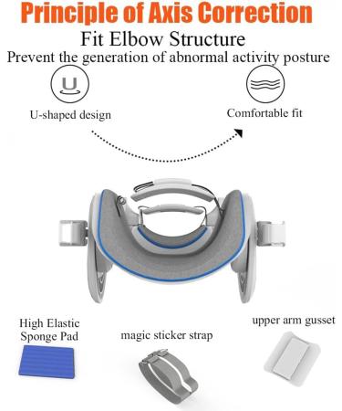 Elbow Extension Trainer Elbow Rehabilitation Training Device Flexion and Extension Training for Wrist and Elbow Injury Recovery - Buy Online on GoSupps.com