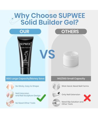 Buy Supwee Solid Builder Gel for Nails - 60g Multifunctional Clear Sculpture Gel for DIY Nail Art & Manicure - Non-Adhesive Hand-Poly Extension Gel - Buy Online on GoSupps.com
