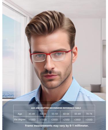 Shop Teraise Anti-Blue Reading Glasses for Men & Women - Fashionable Comfortable 3.75x Magnification with Feather Hinges - Buy Online on GoSupps.com