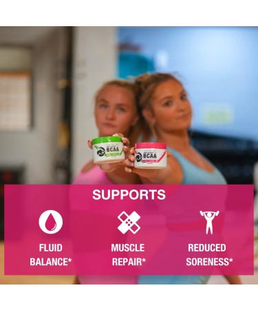 Honey Badger BCAA Amino Acids Powder - Vegan Keto Wild Berry BCAAs + EAA for Hydration & Recovery | Sugar Free Paleo Formula | 30 Servings - Buy Online on GoSupps.com