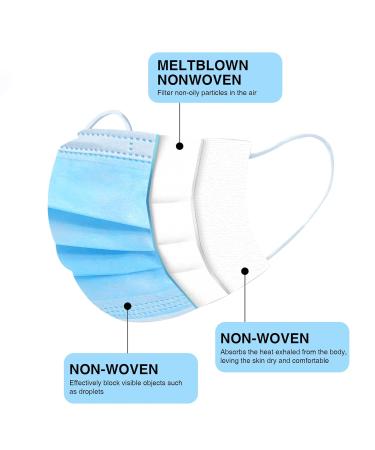 Cherish Mundsprung Medical Masks - EN 14683 Certified Blue One-Way Face Masks (50 Pack) for Optimal Protection - Buy Online on GoSupps.com