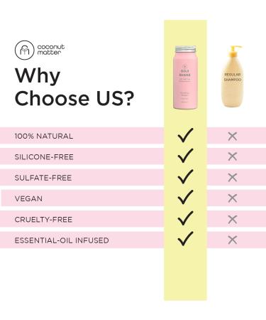Coconut Matter Goji Shake Shampoo Concentrate | Color-Safe All-Natural Antioxidant Shampoo for Vibrant Hair | Sulfate-Free TSA-Compliant 60 Washes - Buy Online on GoSupps.com