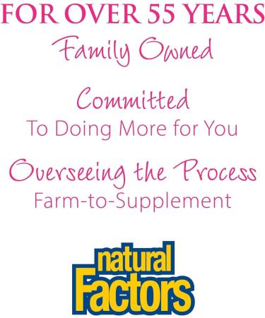 Natural factors Easy Iron chewables 20mg 60 tabs (Multi-Pack) 60 Count (Pack of 1) - Buy Online on GoSupps.com