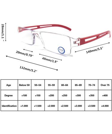 Kokobin Frameworkless Reading Glasses +2.5 Dioptria | Anti Blue Light Visual Aid for Men & Women (Red) - Buy Online on GoSupps.com