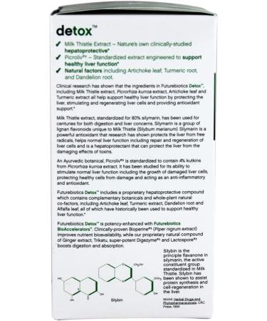 Detox 60 Veg Capsules - Natural Body Cleanse Supplement - Buy Online on GoSupps.com