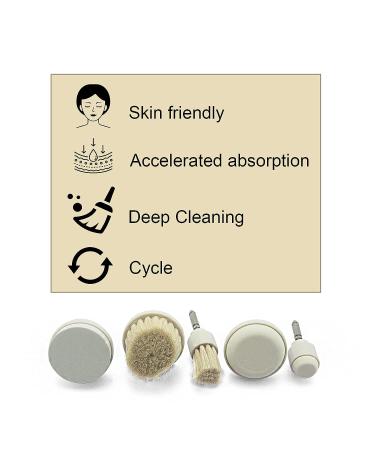 Elitzia Electric Rotary Brush Face Care Instrument Spare Parts - Wool Brush Set and Stone Brush Set - Buy Online on GoSupps.com