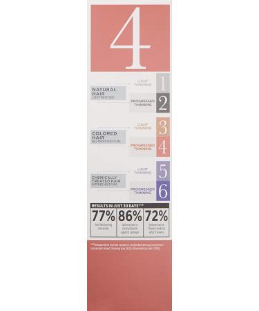 Nioxin System Kit 4 Trial Size - Hair Strengthening & Thickening Treatment for Color Treated Hair with Progressed Thinning - Hydrates Sensitive Scalp - Buy Online on GoSupps.com