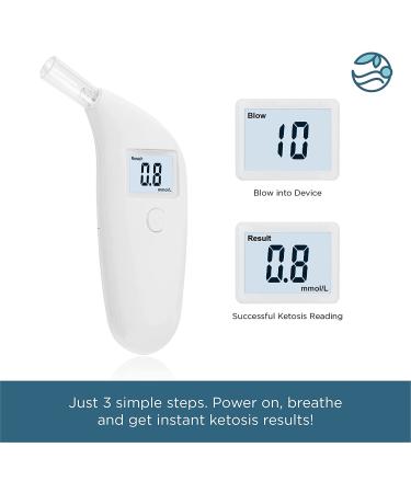KetoHC Premium Ketone Breath Meter with X6 Reusable Mouthpieces - Instant & Accurate Ketosis Test Results - Buy Online on GoSupps.com