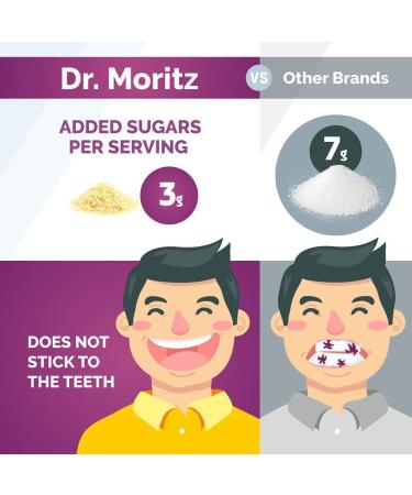 DR. MORITZ Vitamin C Gummies and Elderberry Gummies for Kids and Adults - Immune Support Low-Sugar Chewable Gummy Vitamins for Toddlers - Vegetarian Gelatin-Free Children's Dietary Supplement - Buy Online on GoSupps.com