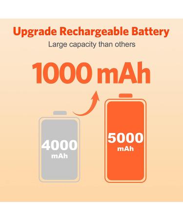 Heated Thermal Socks for Men Women | TUTIVAC 9-14 Black | Ideal for Hunting, Skiing, Camping | Keep Your Feet Warm in Cold Weather - Buy Online on GoSupps.com