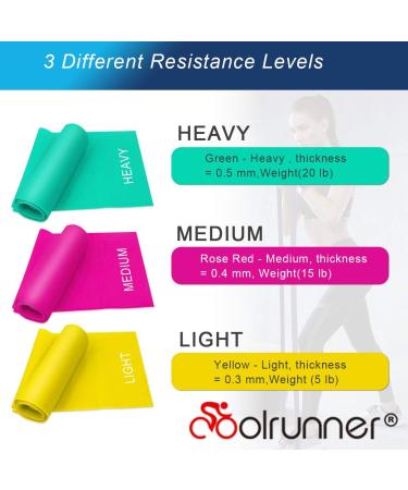 Coolrunner 7FT Elastic Flat Exercise Band Set - Latex Free Resistance Bands for Pilates Gym & Yoga - Includes Carry Bag - Green Yellow & Rose Red - Buy Online on GoSupps.com