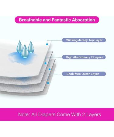 High-Suction Washable Dog Diapers for Bitches - 2 Pack | Ultimate Leak Protection - Buy Online on GoSupps.com