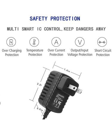 Replacement Power Cord for Andis 17165/17150 Shaver - Charger for ProFoil Lithium TS-1/TS-2 - Adapter Supply - Buy Online on GoSupps.com