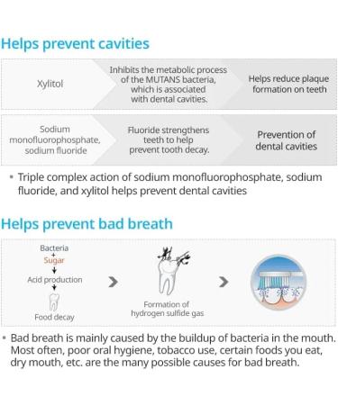 Buy Korean Propolis Bees Toothpaste - Effective Oral Care System (2 x 7.05 Oz) - International Shipping Available - Buy Online on GoSupps.com