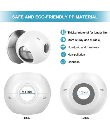 Child Safety Door Knob Covers (4 Pack) - New Shape & Structure Design, Prevent Kids from Opening Doors - Baby Safety Locks, White, Fits Most Knobs - Buy Online on GoSupps.com