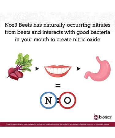 Organic Beetroot Nitric Oxide Test Strips 30 Days - Blood Pressure Support, Dark Cherry Flavor - Bionox Nox3 Superfood - Buy Online on GoSupps.com