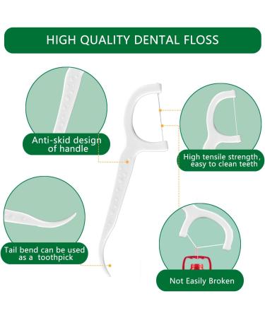100PC Dental Floss Picks - Portable Automatic Popup Box for Teeth Cleaning | International Shipping Available - Buy Online on GoSupps.com