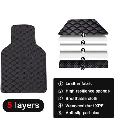 Car Floor Mats for Mercedes Benz CLA CLA180 CLA200 CLA250 CLA260 CLA180d CLA200d CLA220d Waterproof Wear-resistant Foot Pad Protection Accessories Blackred normal Blackred - Buy Online on GoSupps.com