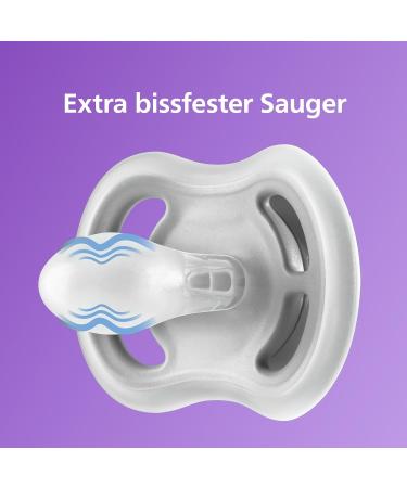 Philips Avent Ultra Air Pacifier 2 Pack - BPA-Free Breathable for 18+ Months - Includes Transport & Sterilization Box - Wal/Whale (SCF349/24) - Buy Online on GoSupps.com
