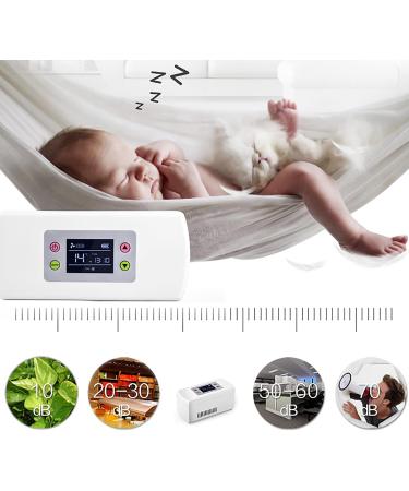ZZBB 2-8 Thermostat Drug Reefer Medicine Refrigerated Box Portable Car Refrigeration Case Fridge for Travel Insulin Cooler Medicine Refrigerator for Car - Buy Online on GoSupps.com
