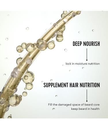 2oz Medium Hold Mustache Wax for Men | Natural Scent | Easy Application | Beard Grooming Kit - Buy Online on GoSupps.com