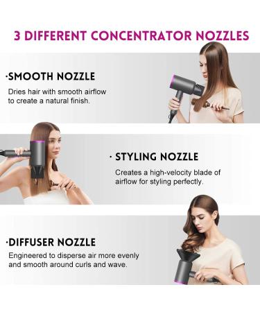 Slopehill Professional Ionic Hair Dryer - 1800W Fast Drying, Low Noise, 2 Nozzle and 1 Diffuser Attachments - Dark Grey - Buy Online on GoSupps.com