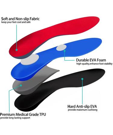 Buy 2 Pairs of Blue Orthopedic Shoe Inserts for Plantar Fasciitis Support for High Arches & Overpronation | Insoles for Men & Women (Large L-41-42 275mm) - Buy Online on GoSupps.com