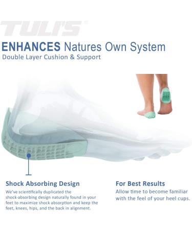 Tulis Heavy Duty Heel Cups - Shock Absorption for Plantar Fasciitis & Heel Pain - Made in USA - Green - 1 Pair - Buy Online on GoSupps.com