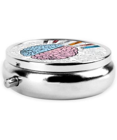 Human Brain Mini Round Pill Box 3 Compartment Pill Organizer for Travel Home & Office Use | Portable Medicine Case - Buy Online on GoSupps.com