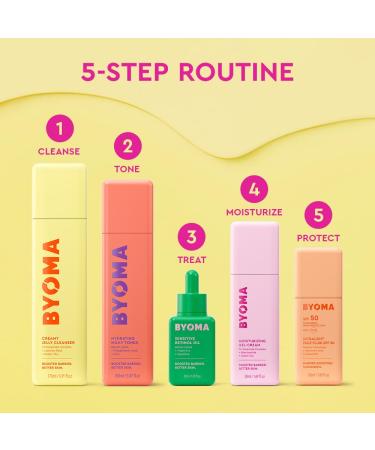 BYOMA Sensitive Retinol Oil - Face Treatment with Squalane & Vitamin A - Ideal for Sensitive Skin - Barrier Repair - 1.01 Fl. Oz - Buy Online on GoSupps.com