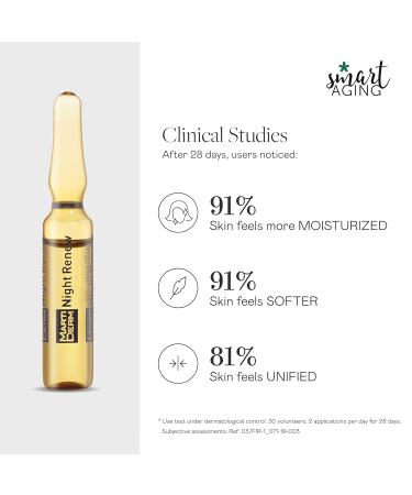Buy MartiDerm Night Renew Ampoule 30 Ampoules with AHA Marine Collagen & Hyaluronic Acid for Smooth Skin | International Shipping Available - Buy Online on GoSupps.com