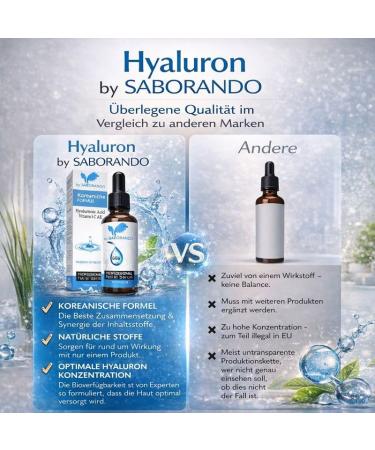  Saborando Korean Skincare Hyaluronic Acid Face Serum - High Dose Hyaluronic Acid + Vitamin C & E - Intense Hydration & Anti-Aging - For All Skin Types - 30ml - Buy Online on GoSupps.com