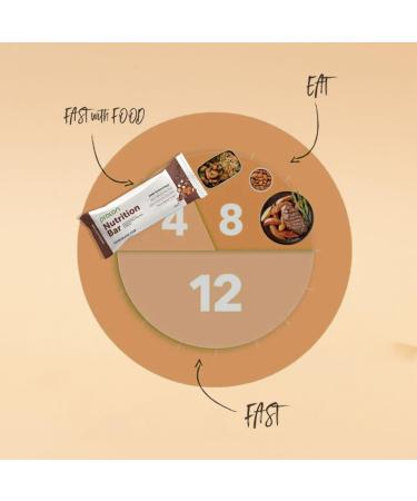 ProLon Energy Bar Protein Bar for Intermittent Fasting 12 Bars of 40 g Vegetarian and Gluten Free Made in Italy Kit for all tastes (Chocolate Flakes) - Buy Online on GoSupps.com