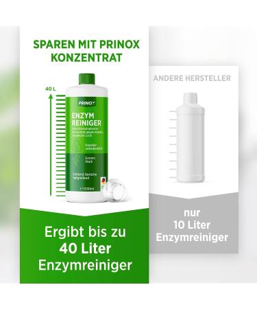 Prinox 2x 1030ml Enzyme Cleaner Concentrate | Strong Odor Remover for Dog & Cat Urine | 80L Odor Neutralizers | Made in DE (2.06L 1 Pack) - Buy Online on GoSupps.com