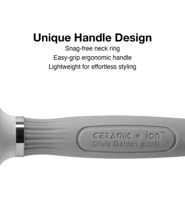 Olivia Garden CITVPRO-SPR Ceramic Ion Turbo Vent Pro Hair Brush for Shaping - Buy Online on GoSupps.com