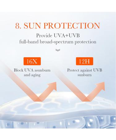 BIOAQUA Aloe Vera Sunscreen Repair Lotion SPF 60+ PA+++ | High UV Protection | 40g - Ideal for All Skin Types - Buy Online on GoSupps.com