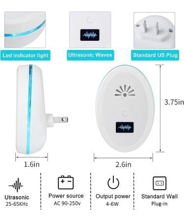 Ultrasonic Pest Repeller 4 Pack - Upgraded Electronic Rodent & Spider Repellent - Buy Online on GoSupps.com
