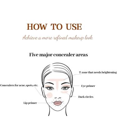 Concealer Blender Palette Concealer Contour Palette - 18-Color Brightening Face Cream Waterproof Makeup Beauty Palette for Sale Swim - Buy Online on GoSupps.com