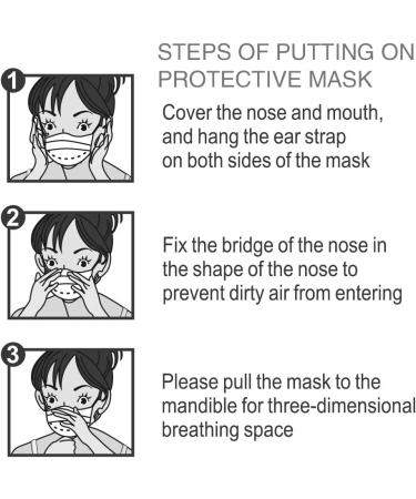 Disposable Face Masks  100 Packs Face Masks Disposable Masks-Black 100pcs - Buy Online on GoSupps.com