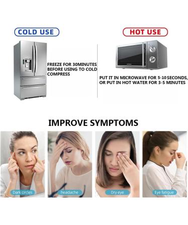 Reusable Ice Face and Eye Mask for Pain Relief and Migraines - Green - Buy Online on GoSupps.com