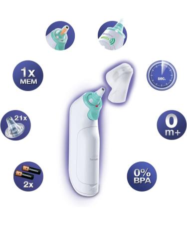 Braun ThermoScan 5 Ear Thermometer - Accurate Fever Measurement & Fast Results - Buy Online on GoSupps.com