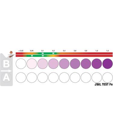JBL Quick Test Kit for Iron Content - Accurate Iron Fe Testing Set 25390 for Aquariums - Buy Online on GoSupps.com