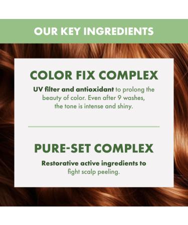 Alfaparf Milano Semi Di Lino Scalp Rebalance Exfoliating Scrub - Gentle Nourishing & International Shipping - Buy Online on GoSupps.com