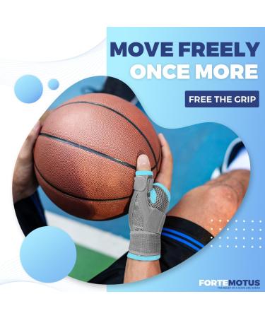 Thumb Brace for Men & Women - CMC Spica Splint for Pain Relief & Thumb Stabilization - Universal Size - Black Midnight Medium - Buy Online on GoSupps.com