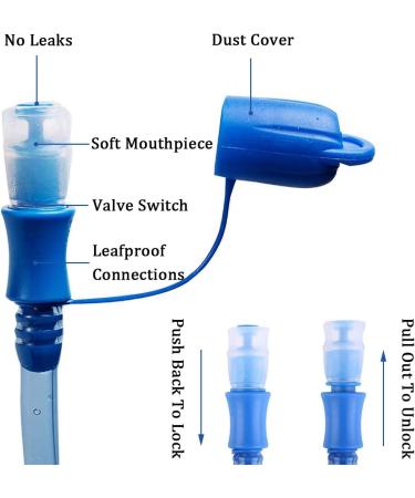 2L Leak Proof Hydration Bladder 2PC Set - BPA Free, Easy Clean Water Reservoir for Bicycling, Hiking, Camping - Military Grade Hydration Pack Replacement - Buy Online on GoSupps.com